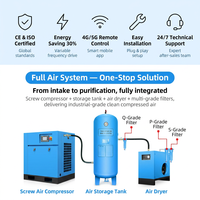 Compresseur d'air à vis 7,5-37KW avec sécheur, réservoir 600L/1000L, CE ISO 8/10/13Bar pour atelier automobile et fabrication