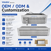 Modulador de Cabecera CATV Modular de 24 Canales con Entrada AV RF para Proyectos MATV SMATV
