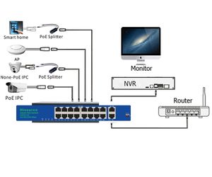 250m và Vlan Gigabit 2 RJ45 cổng uplink và 1 SFP <span class=keywords><strong>16</strong></span> cổng <span class=keywords><strong>PoE</strong></span> chuyển đổi sử dụng cho hệ thống CCTV - Product Image 6