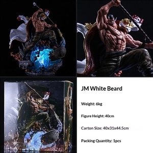 Venta Directa de Fábrica de Figuras de <span class=keywords><strong>Anime</strong></span>, Modelo de Juguete al por Mayor, PVC Ecológico Luminoso, JM Barbablanca, Temática de Películas y TV - Product Image 2