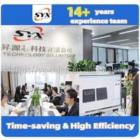 Puces SY x86 Compatible Microprocesseur CPU 233MHz Socket 7 Package AMD-K6-2300AFR
