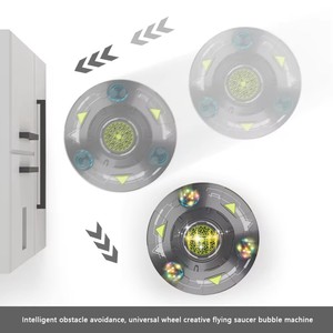 Máquina sopladora <span class=keywords><strong>de</strong></span> burbujas giratoria automática para niños, juguetes coloridos, platillo volador, juguete <span class=keywords><strong>de</strong></span> agua y jabón, juguetes para hacer burbujas espaciales <span class=keywords><strong>de</strong></span> dibujos animados - Product Image 4