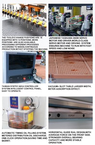 Giá cả phải chăng <span class=keywords><strong>CNC</strong></span> gỗ Router máy hoàn hảo cho woodworkers với mẫu miễn phí - Product Image 6