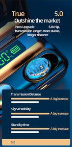 LICHIP-<span class=keywords><strong>auriculares</strong></span> L450-F1 f9 con tecnología tws, <span class=keywords><strong>auriculares</strong></span> inalámbricos f9-10, 10 f9-5, f9-10, 5,0 - Product Image 5