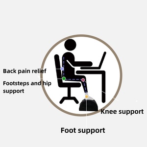 Adjustable Foot Rest for Under Desk at Work,Comfortable Foam Under Desk 2 Height Footrest with Washable Cover Foot <strong>Stools</strong> - Product Image 4