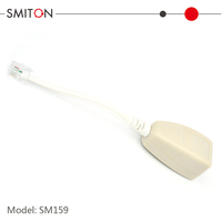Modem téléphonique ADSL avec répartiteur de ports / Répartiteur ADSL avec câble