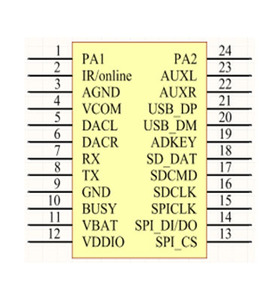 ชิปบลูทูธ MP3 IC รุ่น N9400 ชิปเพลงสำหรับของเล่น นาฬิกาปลุก ชิป MP3 ผลิตโดย OEM - Product Image 2