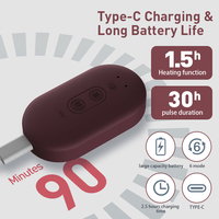 Appareil TENS sans fil rechargeable Type C pour la gestion des douleurs menstruelles sans médicament, avec télécommande et fonction chauffante pour la taille – Prix fournisseur