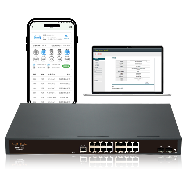HOT SALE L2 Managed PoE Switch Active 16+2 Full Gigabit  Support OEM/ODM,Max 250W  Power Supply, Cloud-Managed, APP