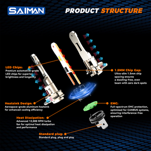 H7 phare LED 80W 10000LM 6500K ampoule pour voiture plug-and-play de taille 1:1 plus fort Canbus Mondeo IX35 Forester Elantra <span class=keywords><strong>VW</strong></span> - Product Image 3