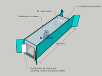 Conteneur Réfrigéré Chambre Froide pour Viande, Fruits de Mer, Produits Laitiers, Aliments Surgelés – Solution de Stockage Mobile – Fournisseur d'Usine