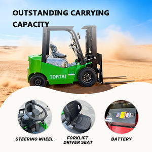 स्टॉक <span class=keywords><strong>2</strong></span>/<span class=keywords><strong>2</strong></span> में. 5 टन फोर्कलिफ्ट डीजल फोर्कलिफ्ट डीजल फोर्कलिफ्ट मशीन के लिए <span class=keywords><strong>2</strong></span> टन डीजल फोकलिफ्ट मशीन के लिए <span class=keywords><strong>2</strong></span> टन डीजल - Product Image 2