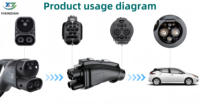 Vente chaude Nouvelle Condition DC Fast EVSE Adaptateur-Smart Portable & CCS2/GBT/J1772/Type2 Chargeur de Voiture EV Prise Factice Compatible
