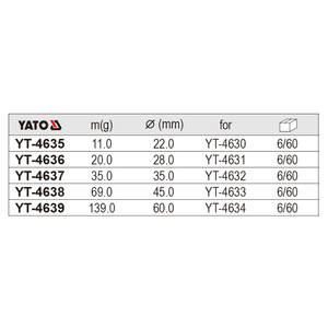 Marteau Eertuo Hammerhead 2 en 1 avec embout rond en PU souple et embout rigide en nylon interchangeable, qualité industrielle YT-4635 - Product Image 2