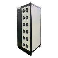 Alimentation électrique CC haute tension 50V 5000A 250KW à haute efficacité CE pour l'électrolyse de l'hydrogène, redresseur pour l'hydrogène