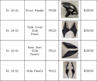 Accessoires de Carénage Moto Yamaha R1 en Fibre de Carbone de Haute Qualité