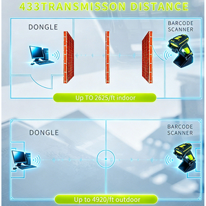 Lecteur de codes-barres 2D industriel robuste EDOO W50 USB 2.4G sans fil avec support pour la logistique et la fabrication - Product Image 4