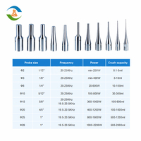 Instrument de dispersion de matériaux nano par ultrasons, homogénéisateur ultrasonique et dispositif d'émulsification ultrasonique, sonicator à sonde