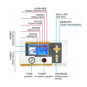 Machine de soudage par points et de réparation de tôles automobile intelligente à écran tactile liquide double face SGYC-30 - Product Image 4