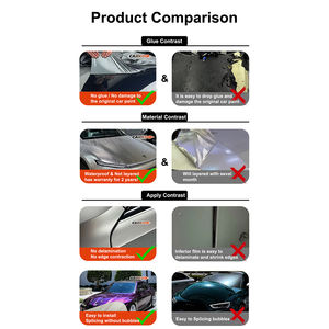 CARKOO PET Tiffani Blue Car Wrap <span class=keywords><strong>película</strong></span> de vinilo autocurativa antiarañazos a prueba de UV PVC CAMBIO DE Color envoltorio películas para el cuerpo - Product Image 3