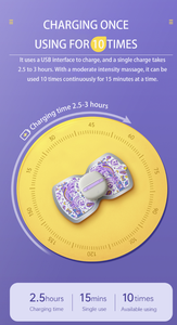 Mini Elektro <span class=keywords><strong>massage</strong></span> gerät Bestseller Produkt Professional Healthcare EMS Schulter Healthcare Mini Nacken <span class=keywords><strong>massage</strong></span> gerät - Product Image 5