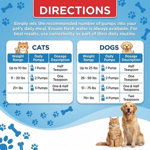 Huile de saumon OEM/ODM pour chiens et chats - Oméga 3 EPA DHA, complément liquide à base d'huile de poisson pour la santé de la peau et du pelage, des articulations et des os - Product Image 6