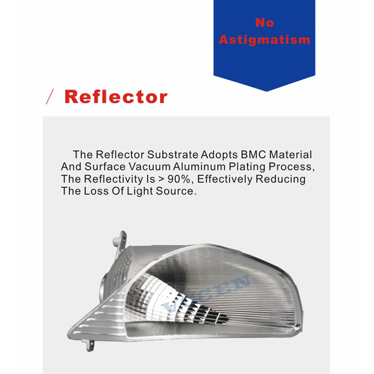 fog lamp hyundai ioniq 2021