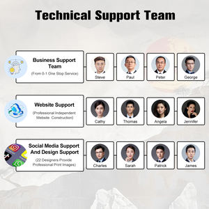 Impresora <span class=keywords><strong>de</strong></span> pared Printava, impresora <span class=keywords><strong>de</strong></span> pared <span class=keywords><strong>de</strong></span> alta eficiencia, impresora <span class=keywords><strong>de</strong></span> pared <span class=keywords><strong>de</strong></span> gran formato curable por UV para decoración comercial <span class=keywords><strong>de</strong></span> fachadas <span class=keywords><strong>de</strong></span> calles - Product Image 6
