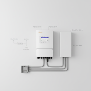 Sistema Solar Híbrido (On-Off Grid) de 8kW, 10kW, 15kW con Panel Solar Monocristalino y Batería de <span class=keywords><strong>Litio</strong></span> LiFePO4 - Precio de Fábrica Personalizado - Product Image 4