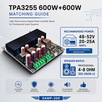 Carte d'amplificateur de puissance 2.0 canaux SAMP-200 TPA3255 600W+600W, module audio stéréo HIFI haute puissance pour home cinéma DIY OEM