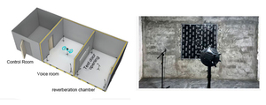 Soundworks D2L Tappetini Isolanti Acustici Moderni Impermeabili per Auto, in <span class=keywords><strong>Gomma</strong></span> Butilica con Foglio di Alluminio, Riduzione del Rumore di 20dB - Product Image 6