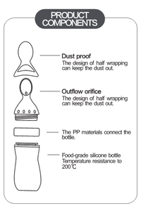 อาหารเกรดซิลิโคนช้อนป้อนเดินทางทารกขวดนมบีบขวดนม - Product Image 3