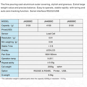 Bilancia digitale elettronica ad alta precisione XINGYUN 0.01g bilancia industriale - Product Image 2