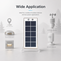 Panneau solaire SMT Sunpower 0,4W à contact arrière sans ligne de grille, mini module PV ultra léger pour GPS, traqueur de bétail, lampe de balise routière