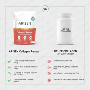 Pó de Colágeno OEM Glow Up, Venda Quente no Reino Unido, Vitaminas Essenciais para Estudantes Universitários, Rotina Diária, Certificado HALAL ISO - Product Image 4