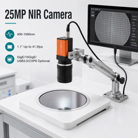 Caméra multispectrale NIR 25MP GMAX0505 pour l'agriculture de précision