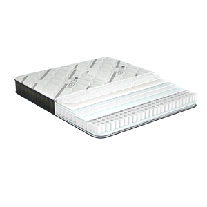 Venta Directa de Fábrica, Colchones de Espuma Individuales Comprimidos, Colchones Delgados con Resortes Ensacados al por Mayor, Precio Económico - Product Image 3
