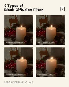 <span class=keywords><strong>K</strong></span>&F Concept Nano-X Ultra-Klarer Mehrschichtig Beschichteter 37-95mm Wasserdichter Kratzfester HD Schwarzer Diffusions-1/4-Kameraobjektivfilter - Product Image 6