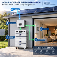 Système de stockage d'énergie domestique hybride CAN 10 kWh LiFePO4, batterie lithium solaire 48V/51.2V, empilable, 212 Ah