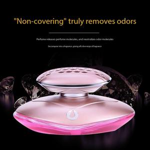 Porta Perfume para Auto Económico y Elegante, Difusor de Aromas para Auto, Hogar y Oficina, Ideal para Regalo - Product Image 4