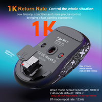 Souris de jeu sans fil HXSJ T68 Pro 3 modes, 7 boutons, légère, 300 IPS, design ergonomique, 500 mAh rechargeable – En stock – Offre Spéciale