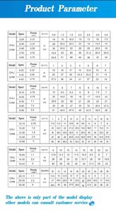 Bomba centrífuga multietapa Horizontal de acero inoxidable de 220V 50Hz de bajo ruido de Aikon para la industria alimentaria de agua potable - Product Image 3