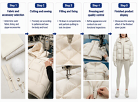 Veste courte matelassée blanche à capuche pour femme, logo brodé, manteau en duvet matelassé, vente en gros