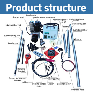 Tự động CNC 40-300 mét 220V xách tay dòng nhàm chán máy với khoan Hàn chức năng trên trang web thiết bị cho máy xúc Pin lỗ - Product Image 3