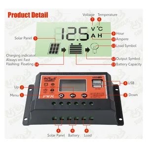 Sunchonglic factory wholesale 20A 12v/24v solar charger controller 20amp solar panel controller pwm solar charge controller