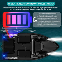 Bateau à appâts GPS Flytec V803 avec sonar de pêche, 4 distributeurs, 200 ancres, double antenne, pilote automatique et sonar de pêche avec guide Beidou