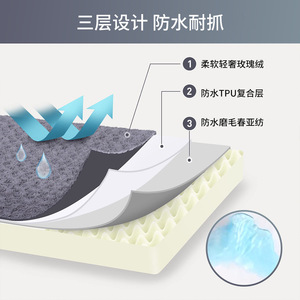 Cama extragrande resistente para perros Cuna para mascotas de varios tamaños con almohadas de felpa de cuatro lados Lote de proveedor de moda en venta - Product Image 3