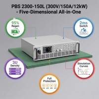 Fuente de Alimentación CC Regenerativa LOITEST PBS 2300-150L 3U para Montaje en Rack |   Simulador de Batería de 300V/150A/12kW, Fuente de CC de Alta Corriente, 95% de Eficiencia