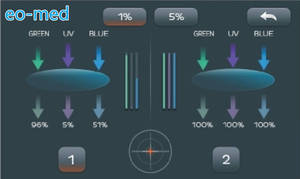 디지털 및 자동 렌즈 측정기 블루 라이트 테스트 D-910 새로운 광학 장비 렌즈계 Focimeter - Product Image 4