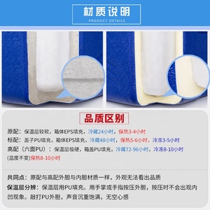 35 45 56 65 85L 야외 캠핑 여행 식품 보존, 냉장, 단열 및 일정한 온도 상자 - Product Image 4